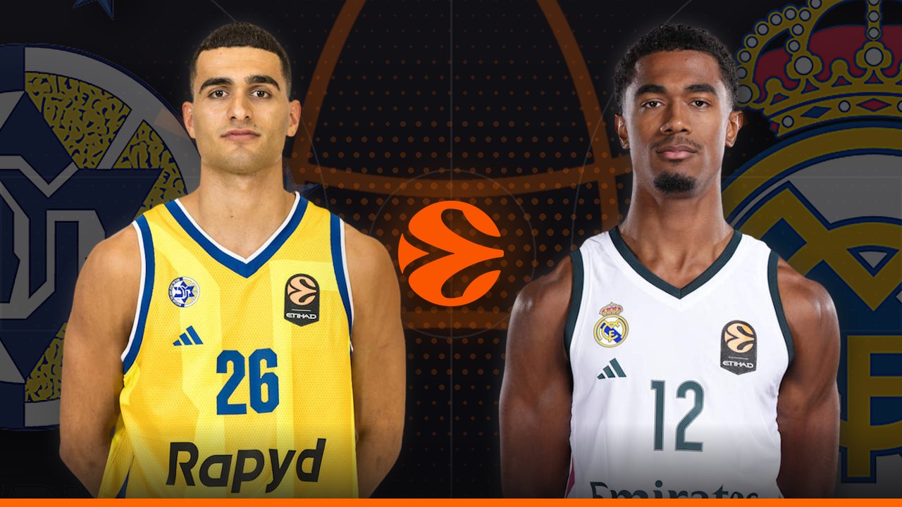 Maccabi vs Real Madrid